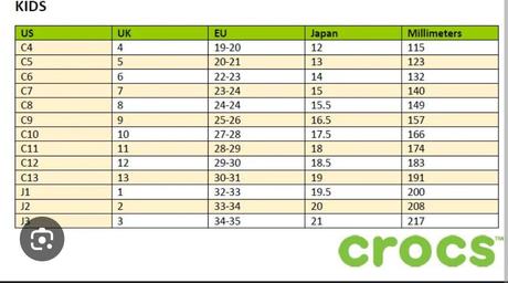 Crocs c6/7, č.23/24, crocs,23