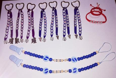 Kľúčenky s menami/bez mena, 