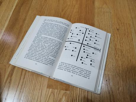 Výlety pod vlastnú kožu, 