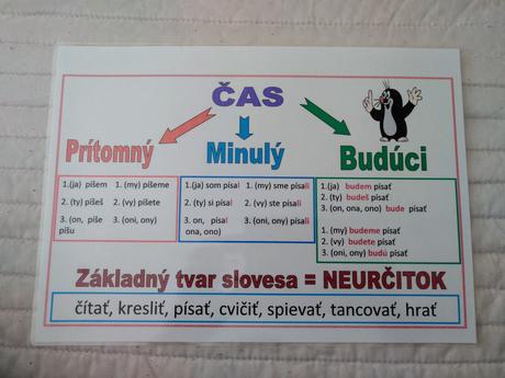 Veľká didaktická sada slovenský jazyk a literatúra,