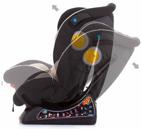 Galaxy autosedačka 0-36kg sand,