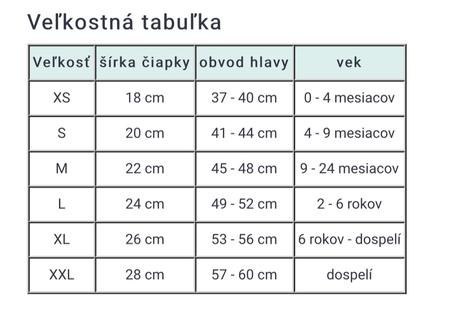 Čiapka s nákrčníkom, <50 - 158