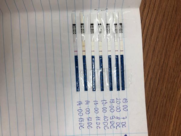 Je to pozitívny ovulačný test?