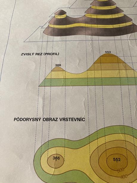 Vznik vrstevníc - terénne tvary (1983), 