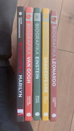 Biografika-leonardo,shakespeare,einstein,van gog,