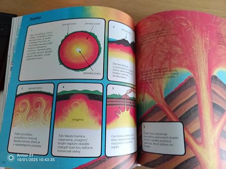 Čo všetko chcem vedieť, 