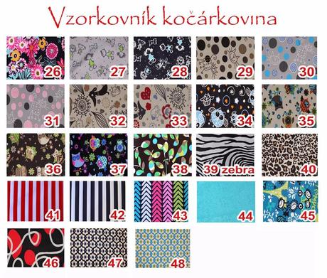 Clona na gumičku na kočík britax,