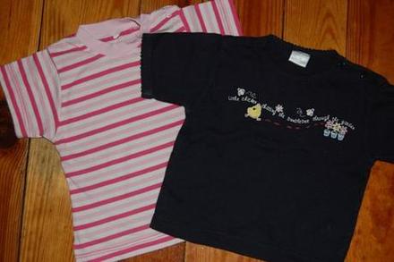 Tričká cena spolu, 68