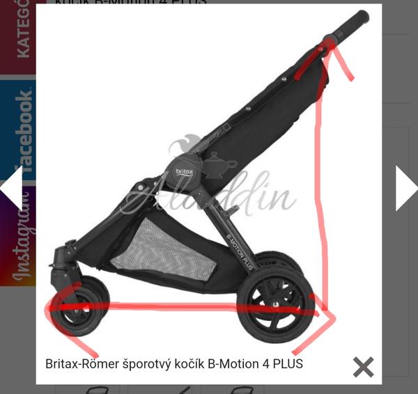 Športový kočík Britax B-Motion 4 Plus - vojde mi do 90 cm širokého výťahu?