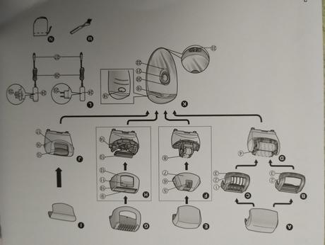 Epilátor 6v1 panasonic es-ed90, 