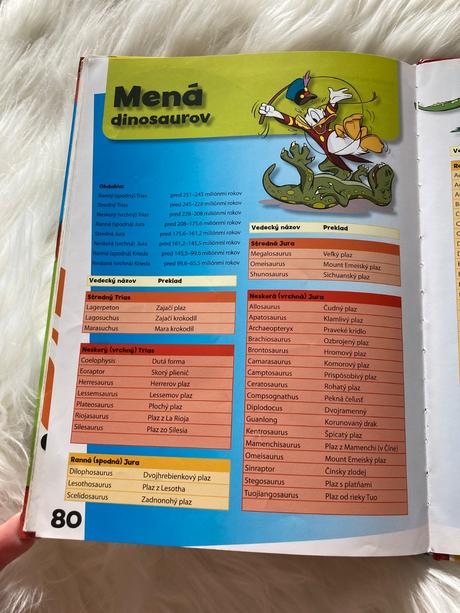 Disney dinosaury - moja encyklopédia (2010),