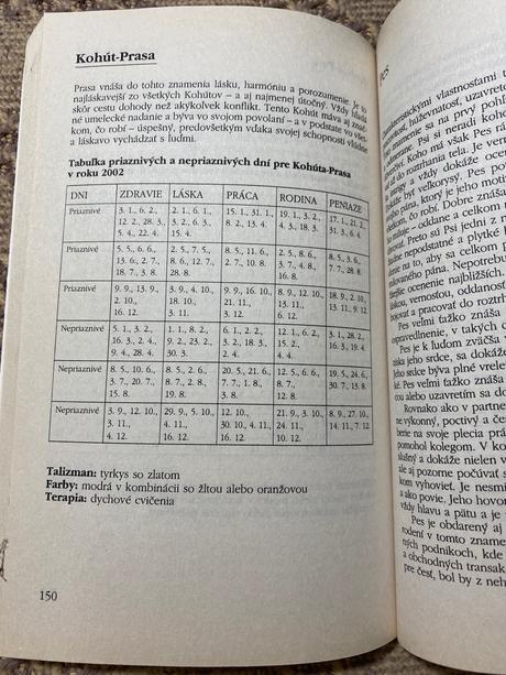 Feng shui horoskopy 2002 olga krumlovská,