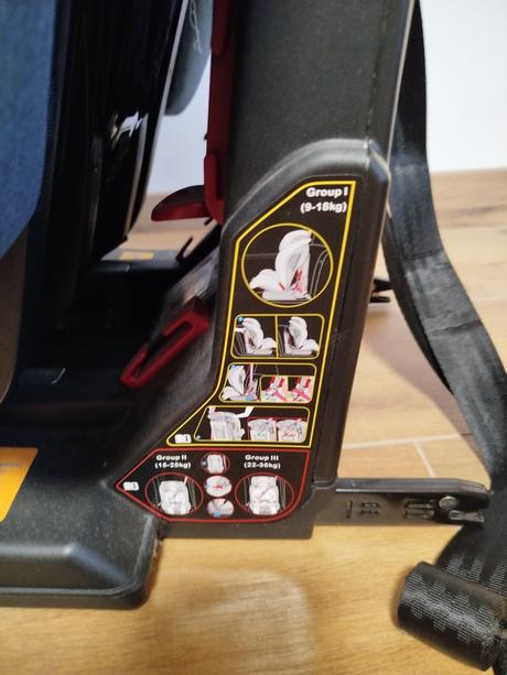 Autosedačka petite&mars, petite&mars