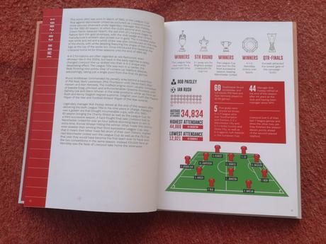 Kniha liverpool história futbalové dresy,