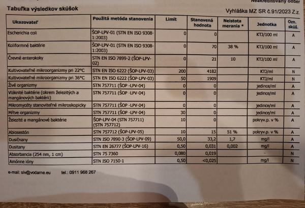 Je možné upraviť kontaminovanú studničnú vodu na kúpanie?