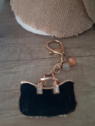 Privesok na kluce,