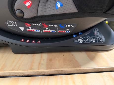 Autosedačka 0-36 kg isofix, rastúca, joie