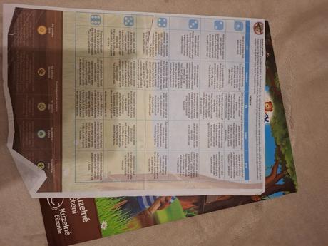 Albi kuzelny totem hra, 