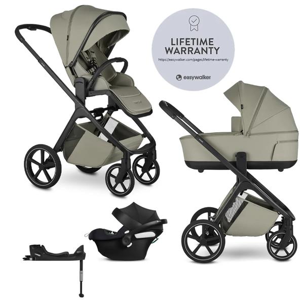 Je veľkosť vaničky kočíka Zoey vhodná pre zimné bábätko?