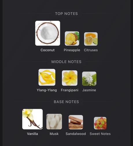 Odstrek parfemov 2 ml, 