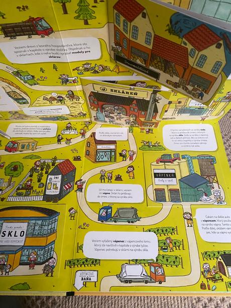 Ako sa čo robí alexandra hetmerová oldřich růžička, 