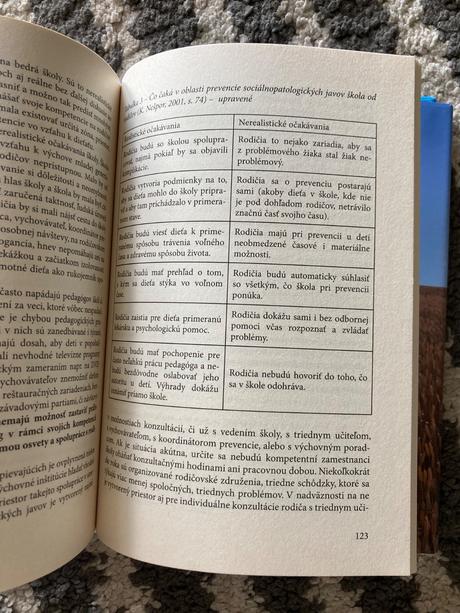 Čo sa patrí a čo nie (1992), vybrané možnosti, 