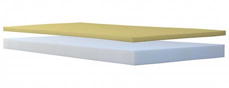 Penový matrac sara visco - 200x140, šírka (cm): 140,dĺžka (cm): 200