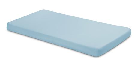 Sensillo jersey plachta deluxe 60x120cm modrá, šírka (cm): 60,dĺžka (cm): 120