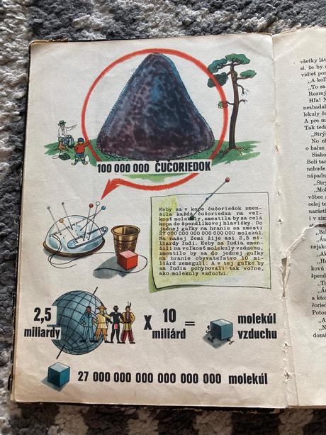 Peter, ja a atómy václav koval (1959), 