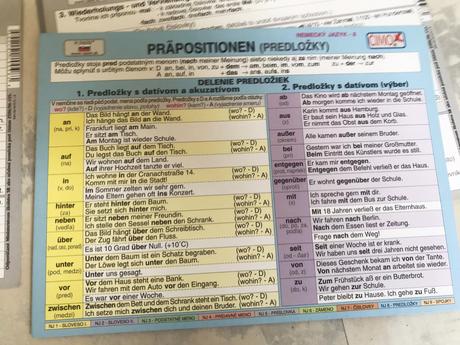 Nemčina v kocke 9 ks obojsranné kartičky,