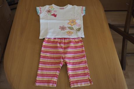 Dievčenská letná súprava, cherokee,74