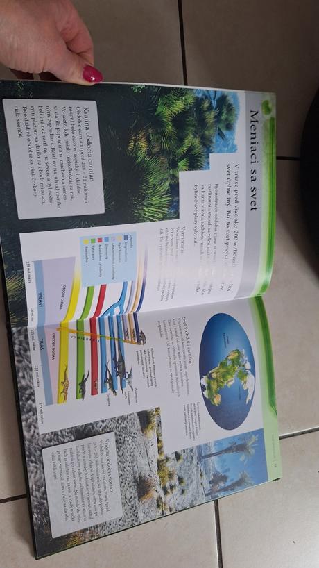 Dinosaury enciklopedia,