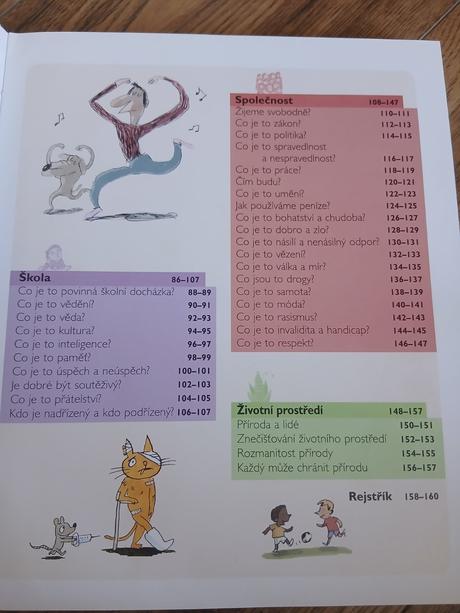 Co je to, 