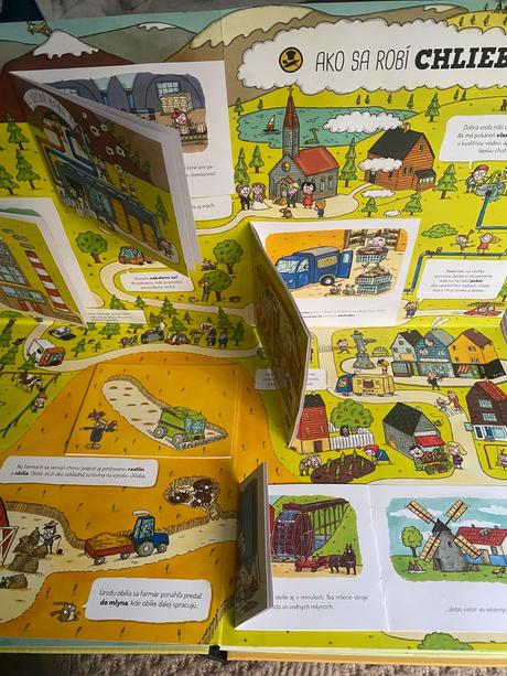 Ako sa čo robí alexandra hetmerová oldřich růžička, 