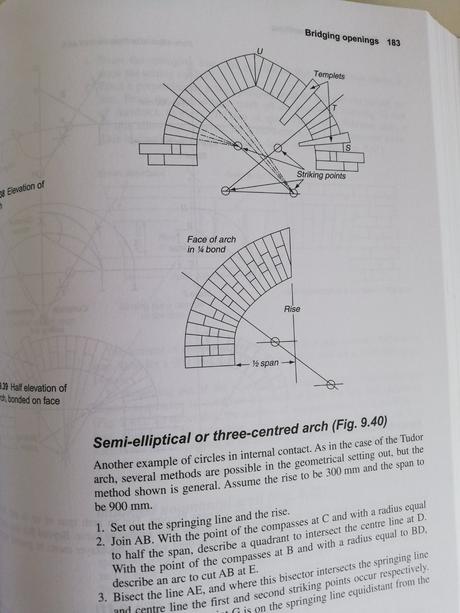Brickwork for apprentices, j.c.hodge,