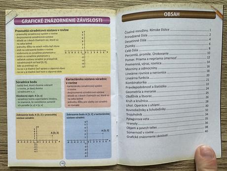 Matematika do vrecka 6-9. ročník, 
