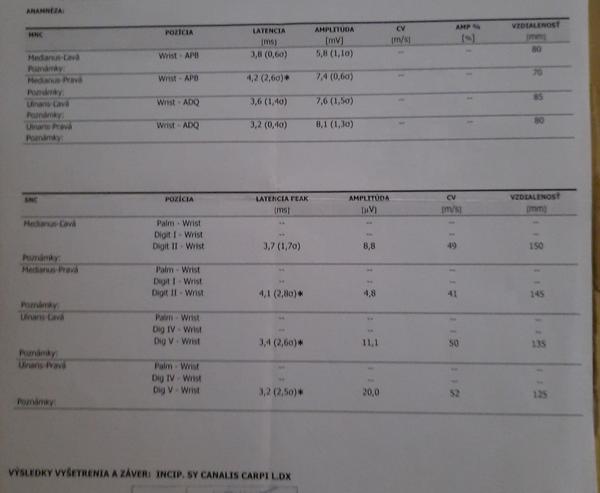 Musí svokra podstúpiť operáciu?