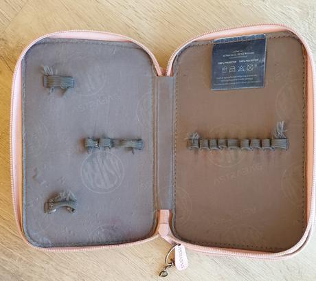 Taška, peračník a vrecúško, 