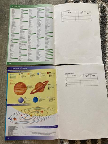 Školské atlasy-prvé vyd.1998,