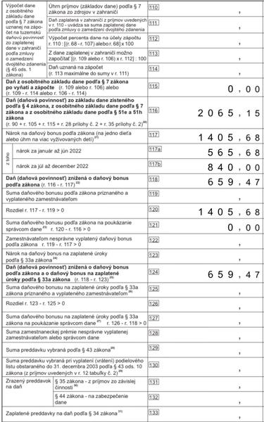 Dá sa zistiť z daňového priznania, či si manžel uplatnil bonus?