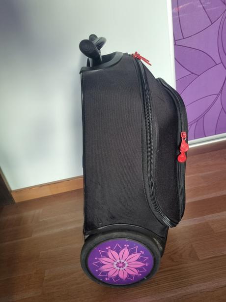 Kufrikova školská taska, 