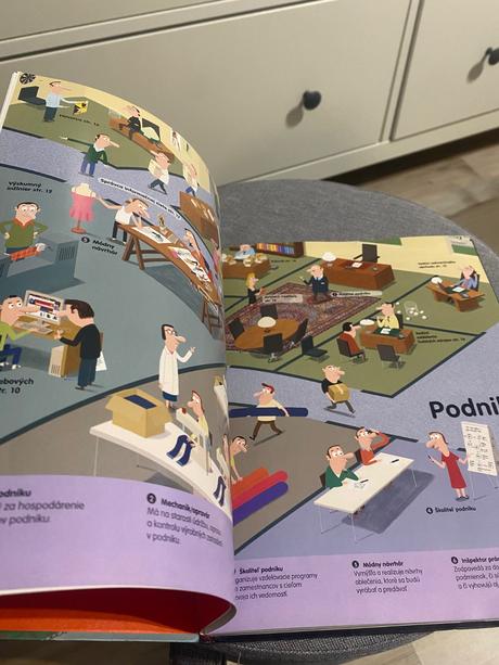 Objavujeme povolania 250 povolaní pre tvoju budúcn, 