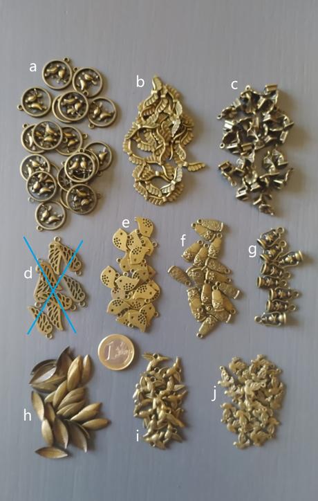 Bronzové prívesky, komponenty, materiál na tvorbu,