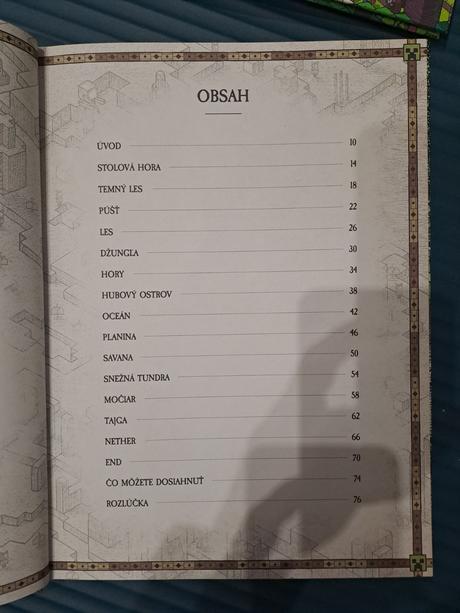 Kniha minecraft atlas, 