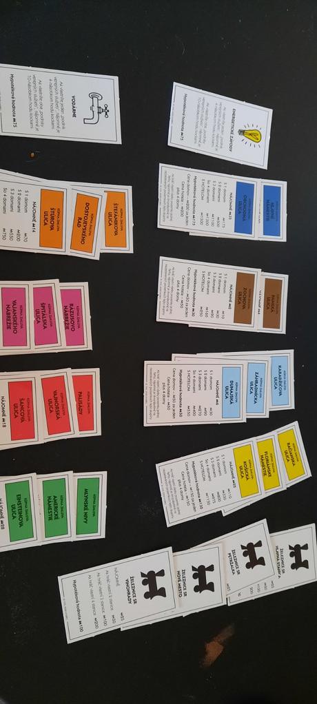 Monopoly cestovná verzia, 
