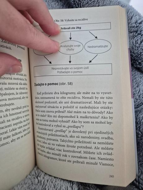 Kniha chudnite bez stresu, 