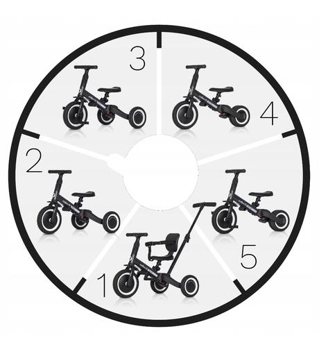 Trojkolka / odrážadlo 5v1, 