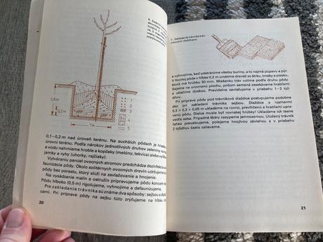 Pôda-prvé vyd.1984, 