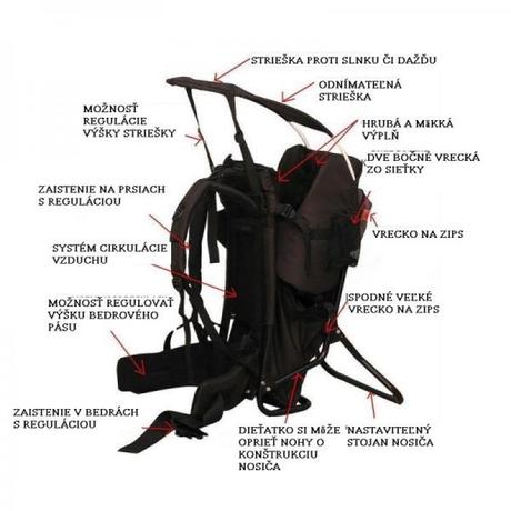 Kees turistický nosič black pack ultraľahký,