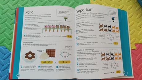 Help your kids kids sats,